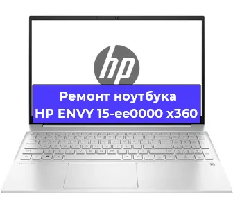 Чистка от пыли и замена термопасты на ноутбуке HP ENVY 15-ee0000 x360 в Санкт-Петербурге